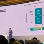 BSI Dorong Ekonomi Syariah: 8,9 Juta Calon Jamaah Haji