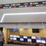 IHSG Hari Ini: Lonjakan Awal, Kemudian Anjlok Tajam?