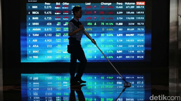 IHSG Menguat Tajam: Konflik Timur Tengah Mereda, Investasi Naik?
