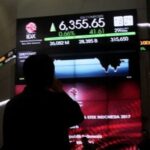 IHSG Menuju 6.900? Perundingan AS-China Jadi Kunci