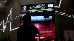 IHSG Menuju 6.900? Perundingan AS-China Jadi Kunci