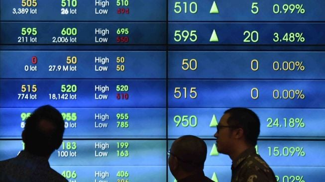IHSG Naik Tajam Kamis Pagi: Saham Cuan Menggoda Investor
