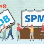 SPMB Jatim 2025 Tahap II: Daftar Sekarang, Kuota Terbatas!